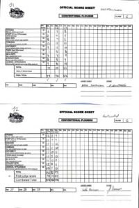 2025 08 30 IVMC ploughing match results Page 7